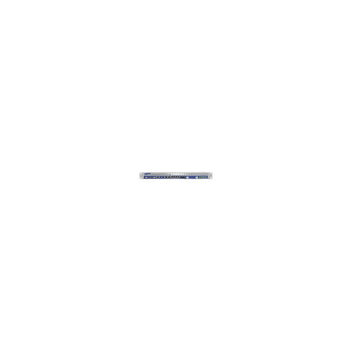 PTP820G RFU-A Upgrade to All Risks Advance Replacement