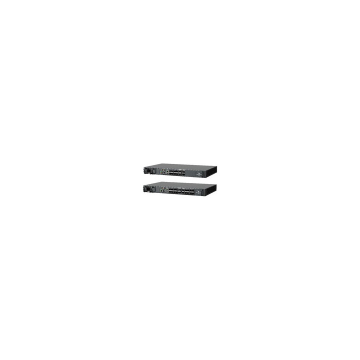 Combo PON 8-port OLT Extended Warranty
