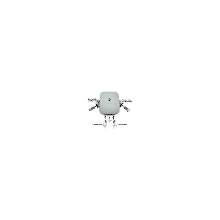 ETH-SURGE-1G, Gigabit Surge Protector for PoE with shielded