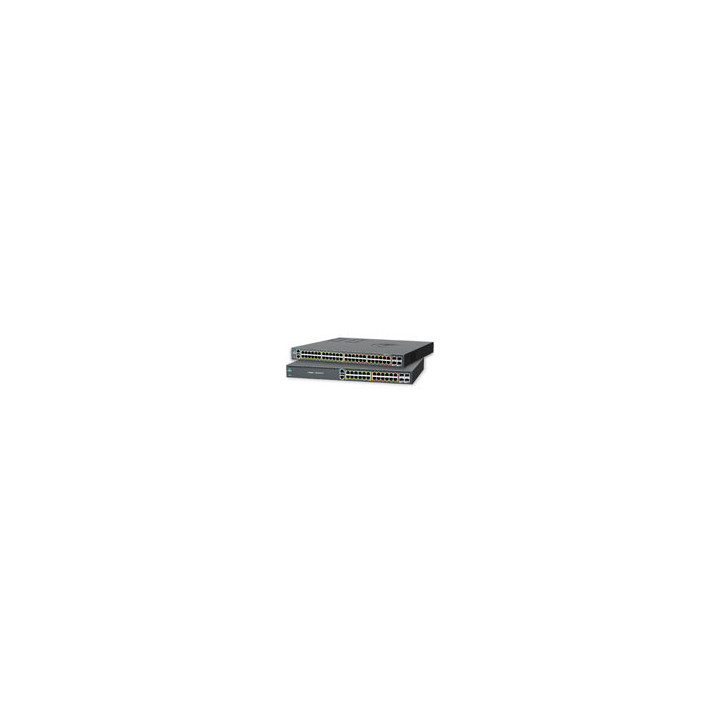 cnMaestro X for one EX3052R-P