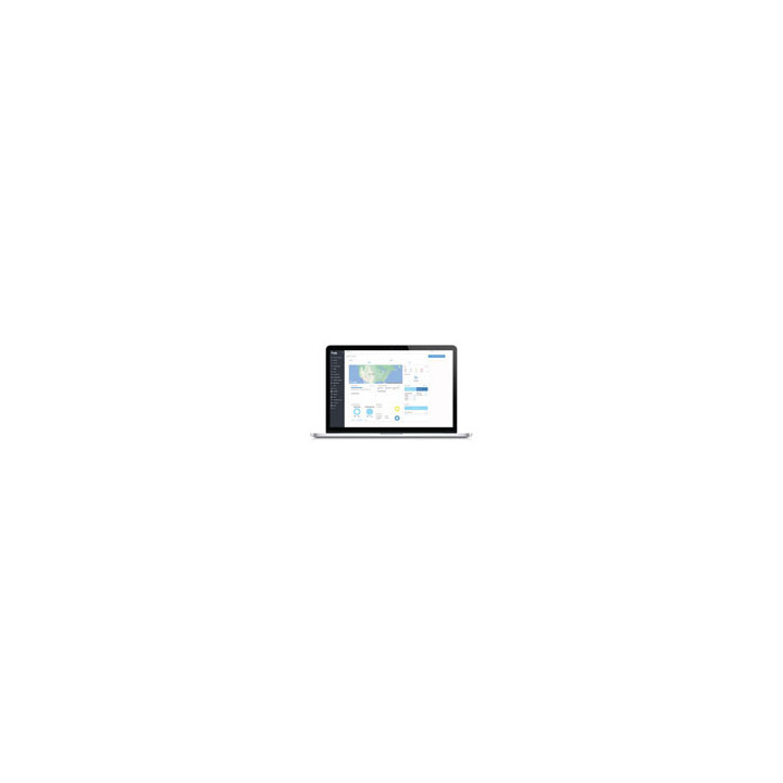 HyperCore All-In-One Control Center and Edge License
