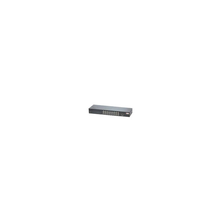 16-Channel 960H/D1 H.264 Rackmount Video Encoder with BNC