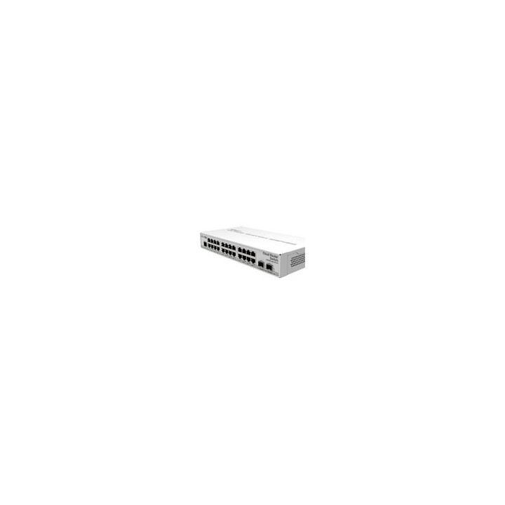 Cloud Router Switch 326-24G-2S+RM with 800MHz CPU