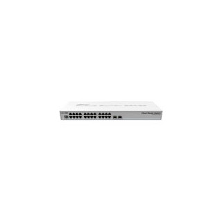 Cloud Router Switch 326-24G-2S+RM with 800MHz CPU