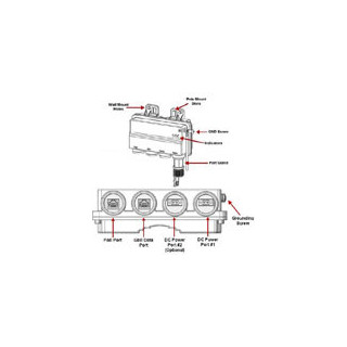 PTP820 All Outdoor PoE Injector