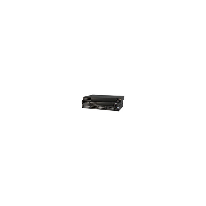 9000G Multiport Series 802.3at Managed 24-Port High-Power