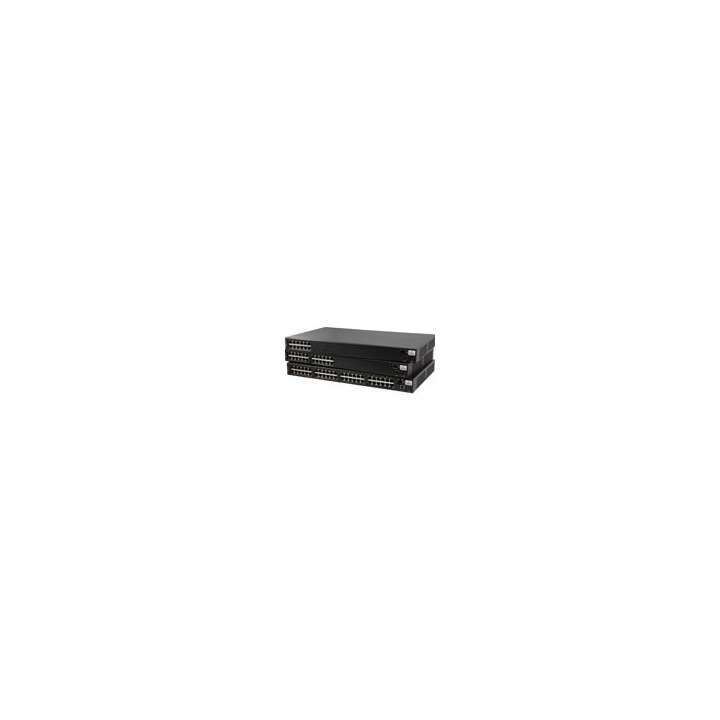 9600GC Multiport Series Managed 24-Port 802.3bt Gigabit PoE