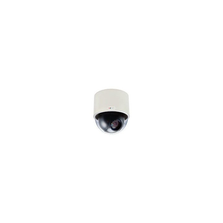 2MP Video Analytics Indoor Speed Dome Camera with D/N