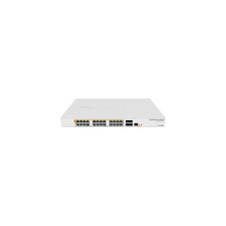Cloud Router Switch 328-24P-4S+RM with 800MHz CPU