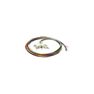 Fiber Optic Pigtail Cable