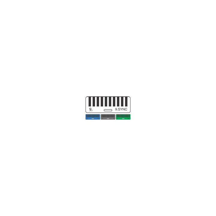 GigaKey hardware configuration Key for