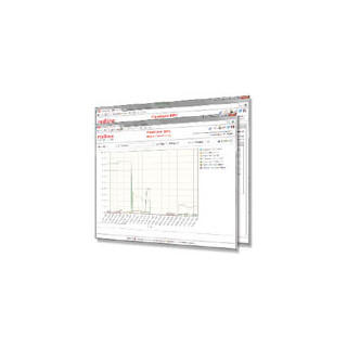 FlexCore EPC Annual Software License for up to 2500 Clients