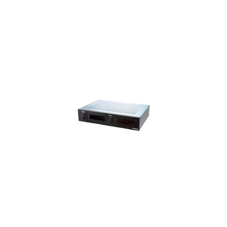 Transtector AC EDGE Rack Mount PDU