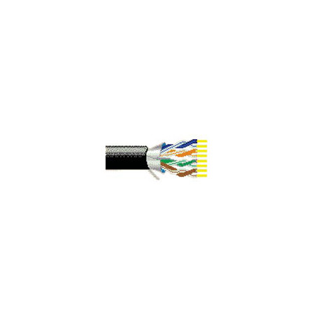 Belden Industrial Shielded CAT5E 7919A Twisted Pair Cable