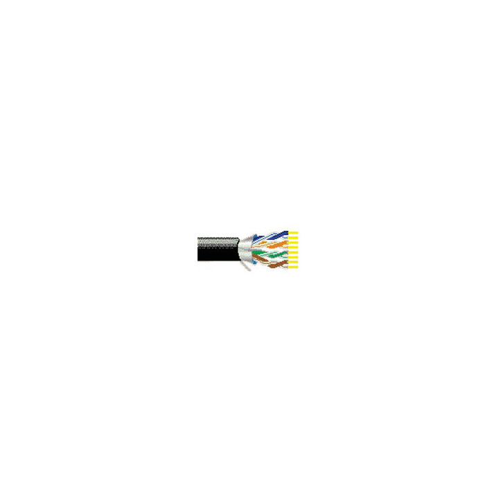 Belden Industrial Shielded CAT5E 7919A Twisted Pair Cable