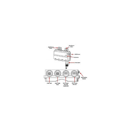 PTP820 All Outdoor PoE Injector