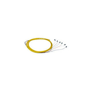 Fiber Optic Pigtail Cable